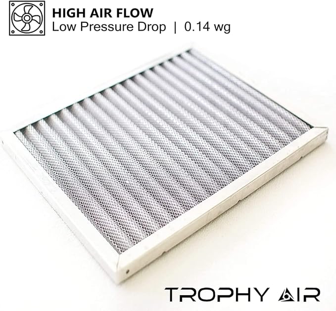 | Merv 8 | Washable & Reusable AC/Furnace Filter | Lifetime HVAC & Furnace Air - Image 3