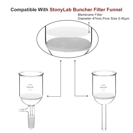 stonylab 50 Pack Nylon Membrane Filters, Hydrophilic Nylon Membrane Disc Filters - Image 4
