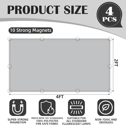 4 Pcs Fluorescent Light Covers - Image 3