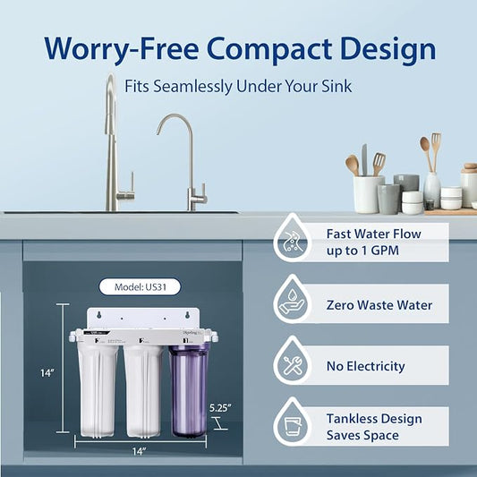 iSpring US31 Under Sink Water System, NSF Certified 3-Stage Water Filters - Image 2