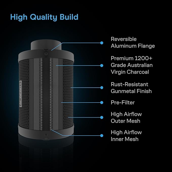 AC Infinity Air Filtration PRO Kit 4”, AI Controller - Image 6