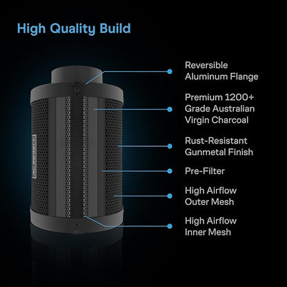 AC Infinity Air Filtration PRO Kit 4”, AI Controller - Image 6