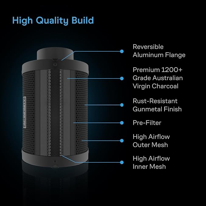 AC Infinity Air Filtration Kit 8”, CLOUDLINE LITE Inline Fan and Carbon Filter - Image 6