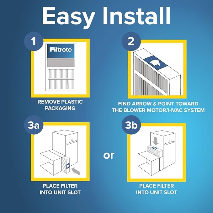 Filtrete 20x20x4 AC Furnace Air Filter, MERV 13, MPR 1900, Premium Allergen - Image 3
