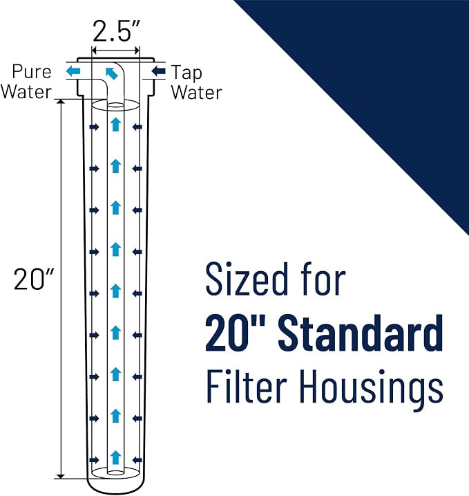 Pentair Pentek NCP-20 Carbon Water Filter, Whole House Non-Cellulose Carbon - Image 5