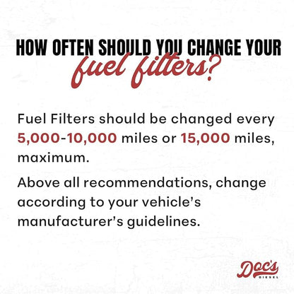 Doc's Diesel Fuel Filter DFD4615 | Compatible - Image 6