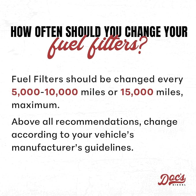 Doc's Diesel Fuel Filter DCS8629OE | Compatible - Image 6