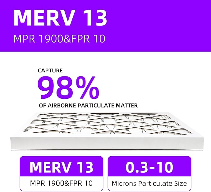 14x25x1 MERV 13 Pleated Air Filter MPR 1900 & FPR 10, Furnace Air Filters - Image 4