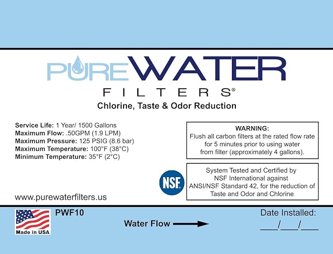 Filtered Water Refill Do-It-Yourself Kit, - Image 6