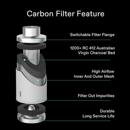 VIVOSUN 8 Inch Air Carbon Filter Smelliness Control - Image 2