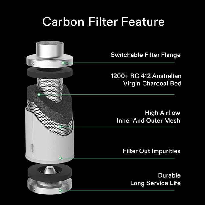 VIVOSUN 4 Inch Air Carbon Filter Smellines Control - Image 2