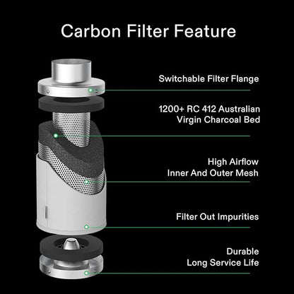 VIVOSUN 4 Inch Air Carbon Filter Smellines Control - Image 2