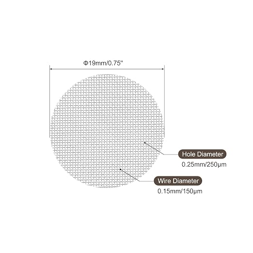 MECCANIXITY Pipe Screen Stainless Steel Screens, 3/4 Inch Diameter - Image 2