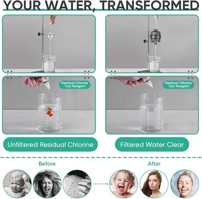 Cobbe High Output Shower Filter - Image 7
