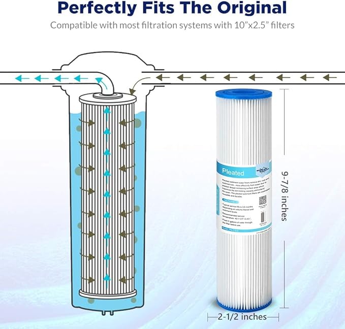 Membrane Solutions 50 Micron Pleated Polyester Sediment Water Filter 10"x2.5" - Image 2