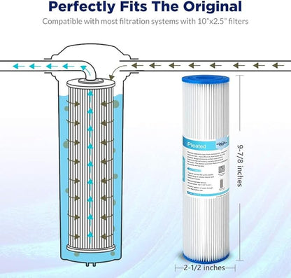 Membrane Solutions 50 Micron Pleated Polyester Sediment Water Filter 10"x2.5" - Image 2