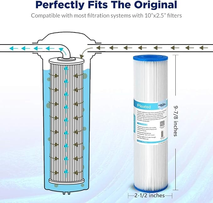 Membrane Solutions 5 Micron Pleated Polyester Sediment Water Filter 10"x2.5" - Image 6