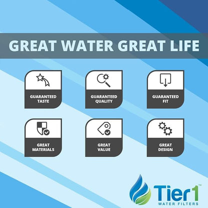 Tier1 5 Micron 10 Inch x 2.5 Inch | 25-Pack Whole House Carbon Block Water - Image 5