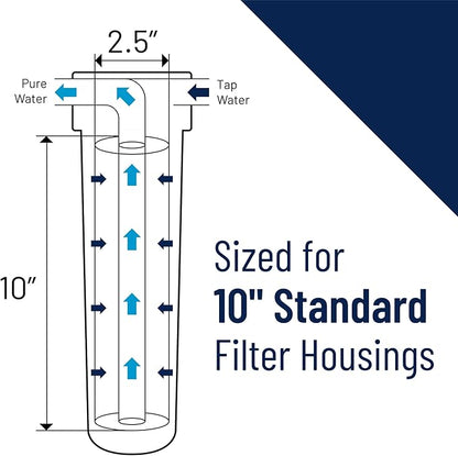 Pentair Pentek EP-10 Carbon Water Filter, Under Sink Carbon Block Replacement - Image 4