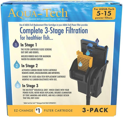 Aqua-Tech EZ-Change No.1 3-Pack Aquarium Filter Cartridge - Image 2