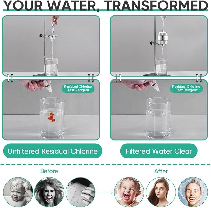 Cobbe High Output Shower Filter - Image 7
