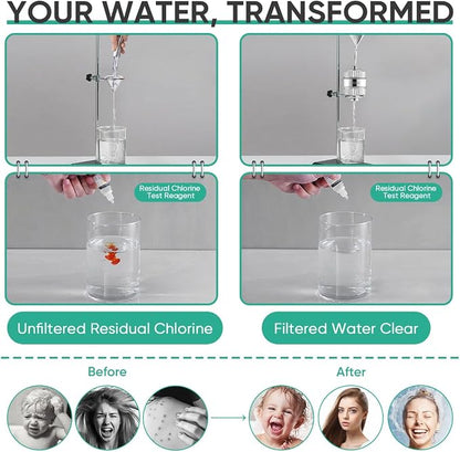 Cobbe HD HEAVY DUTY High Output Shower Filter 2 Pack – 99% REMOVAL Shower Head - Image 7