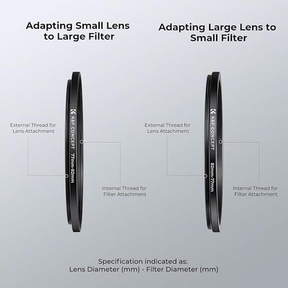 K&F CONCEPT 18 Pieces Filter Ring Adapter Set, Camera Lens Filter Metal - Image 4