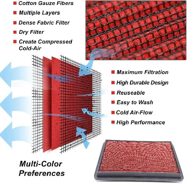 OTP2395 OTPerformance Engine Air Filter Washable : Compatible - Image 6