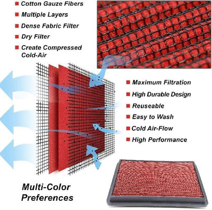 OTP2395 OTPerformance Engine Air Filter Washable : Compatible - Image 6