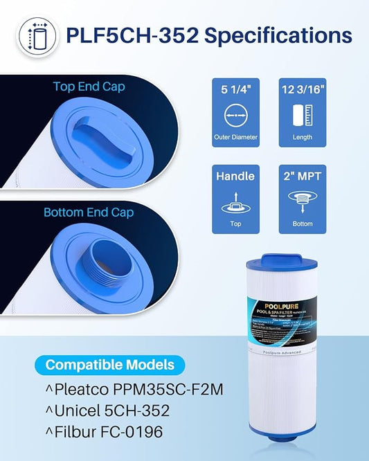POOLPURE Pack of 16 5CH-352 Spa Filter Compatible - Image 2