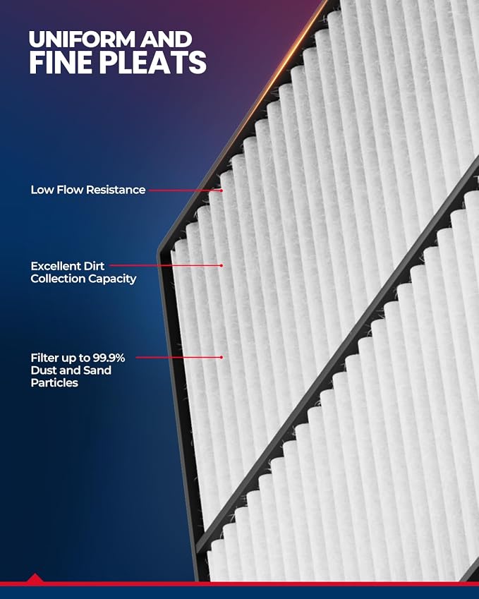 KAX Engine Air Filter, CA12065 Replacement - Image 3