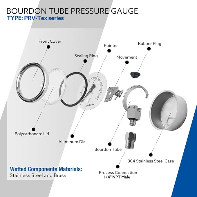 SENCTRL 0-30 Psi Low Pressure Gauge, 1/4 Npt Lower Mount, Waterproof, Stainless - Image 4