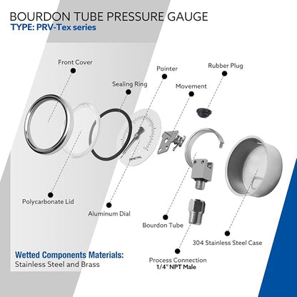 SENCTRL 200 Psi Pressure Gauge, 1/4 NPT Lower Mount, Waterproof, Stainless - Image 4
