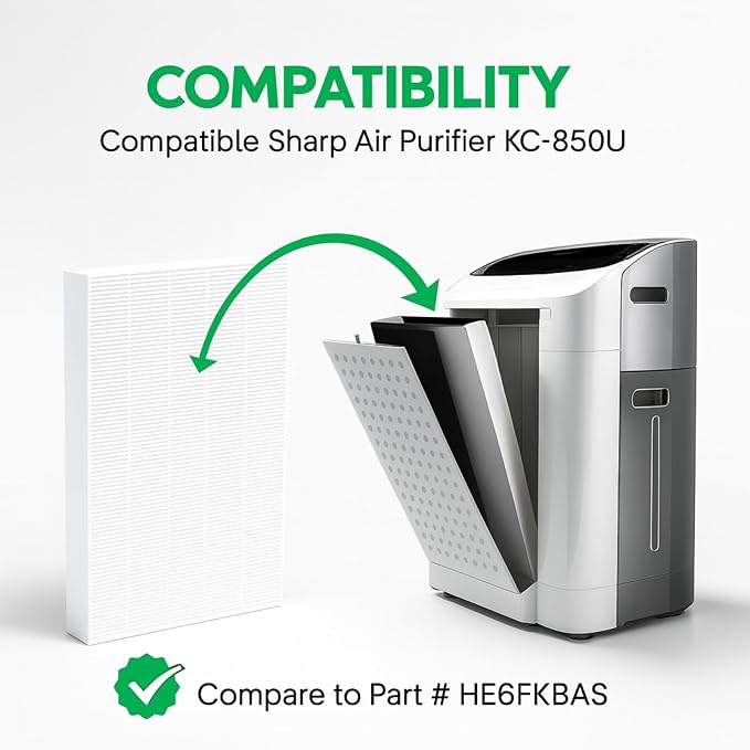 Nispira KC-850U KC850U H13 HEPA Filter Replacement - Image 2