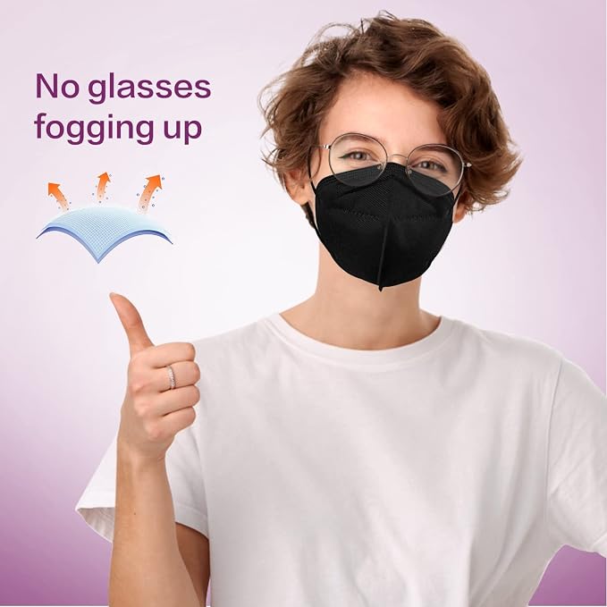 Miuphro KN95 Face Mask 50 Pack, Disposable Respirator Masks, 5 Layer Design - Image 4
