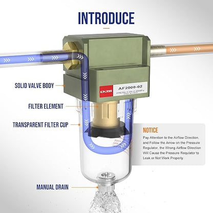 1/4 Air Pump Filter Pneumatic Water Trap - Image 3