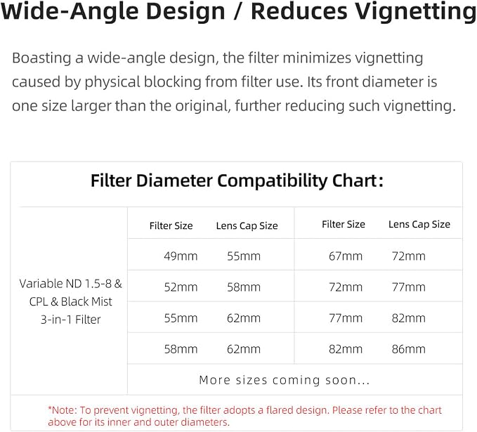 Kase 72mm Variable ND1.5-8 & CPL & Black Mist 3 in 1 Filter - Image 8