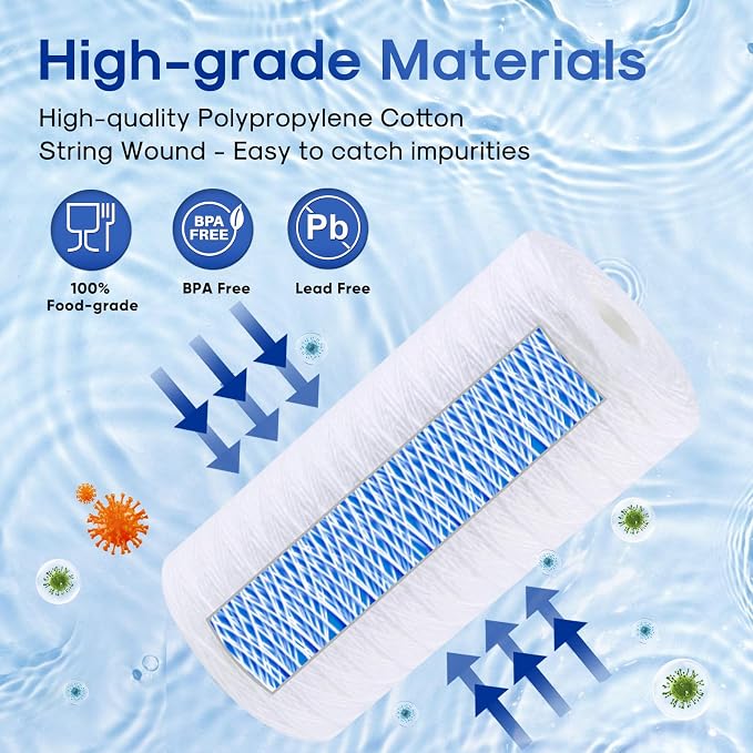 ICEPURE 25 Micron 10”x4.5'' Whole House Sediment String Wound Water Filter - Image 5