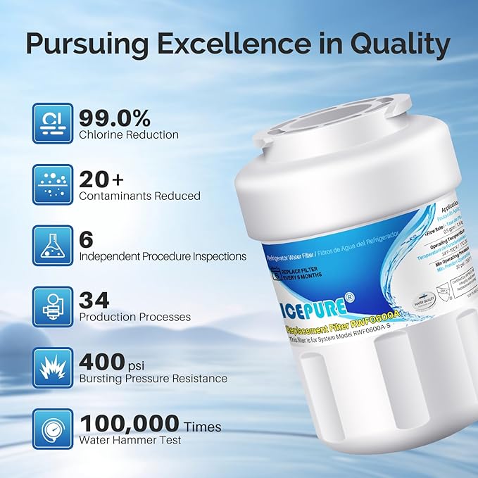 ICEPURE RWF0600A Refrigerator Water Filter Compatible - Image 6