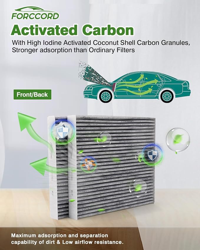Cabin Air Filter and Engine Air Filter Fit - Image 5