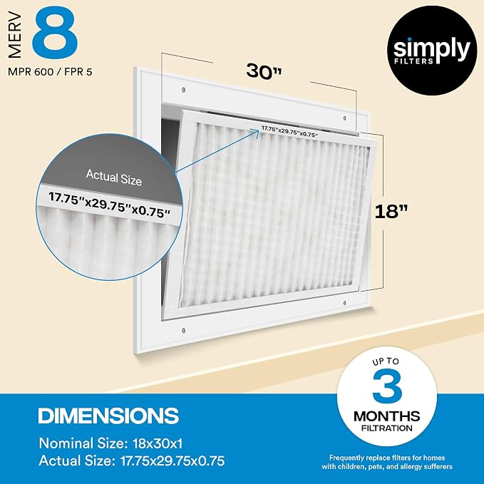 Simply 18x30x1 Air Filter, Merv 8, 6 Pack, - Image 3