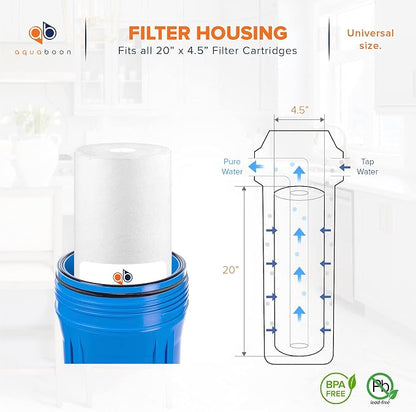 Aquaboon 1 Micron 20 x 4.5 Sediment Water Filter Replacement Cartridge | Whole - Image 2