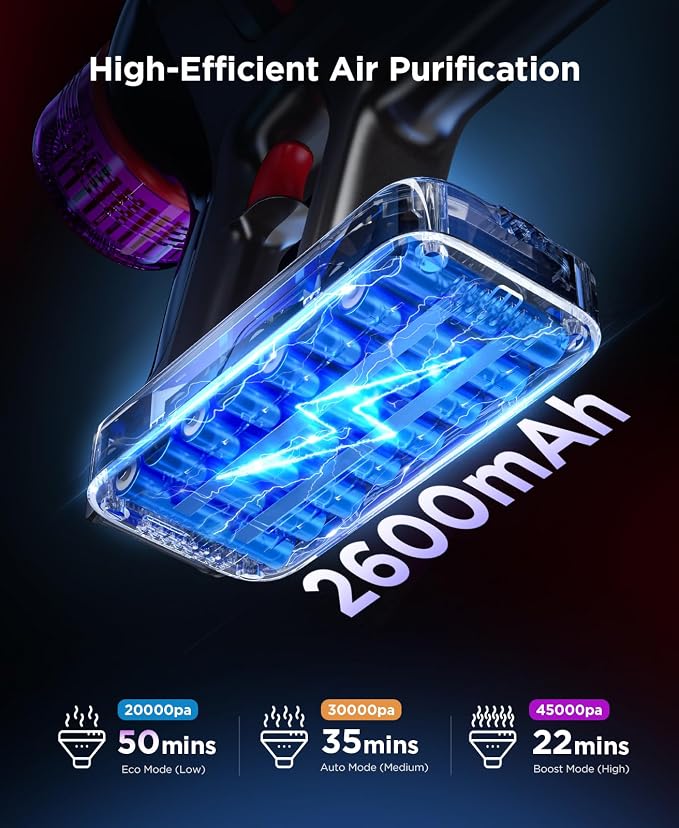 Cordless Stick Vacuum Cleaner for Home: Power Suction Vacuum Tangle-Free - Image 5