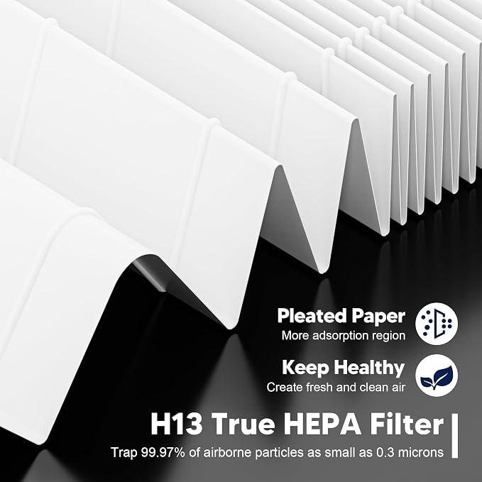 Vital 200S Replacement Filter for LEVOIT Vital 200S and Vital 200S-P Air - Image 5
