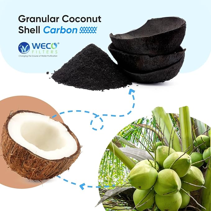 WECO Coco Shell Catalytic Carbon - Image 2