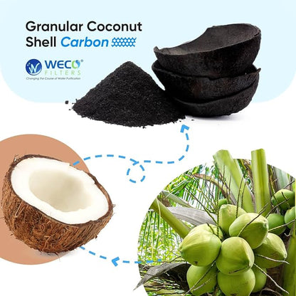 WECO Coco Shell Catalytic Carbon - Image 2