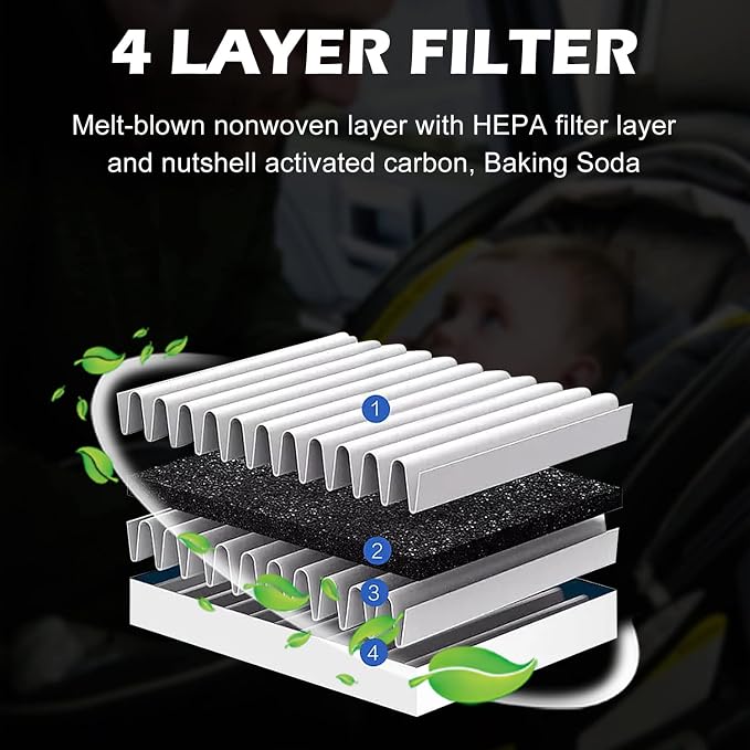 2PCS Capume Cabin Air Filter Replacement - Image 4