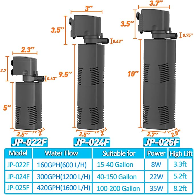 TARARIUM Fish Tank Filter for 15-40 Gallon Tank Crystal Clear Powerful Internal - Image 4