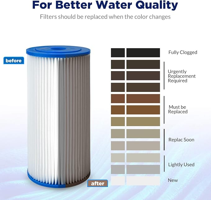 Membrane Solutions 50 Micron Pleated Water Filter Home 10"x4.5" Whole House - Image 7