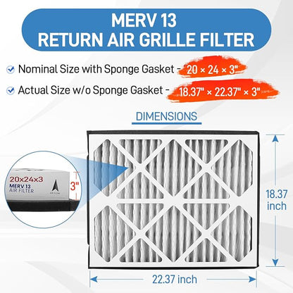 20x24x3 MERV 13 Pleated Air Filter, 2 Pack, Compatible - Image 2